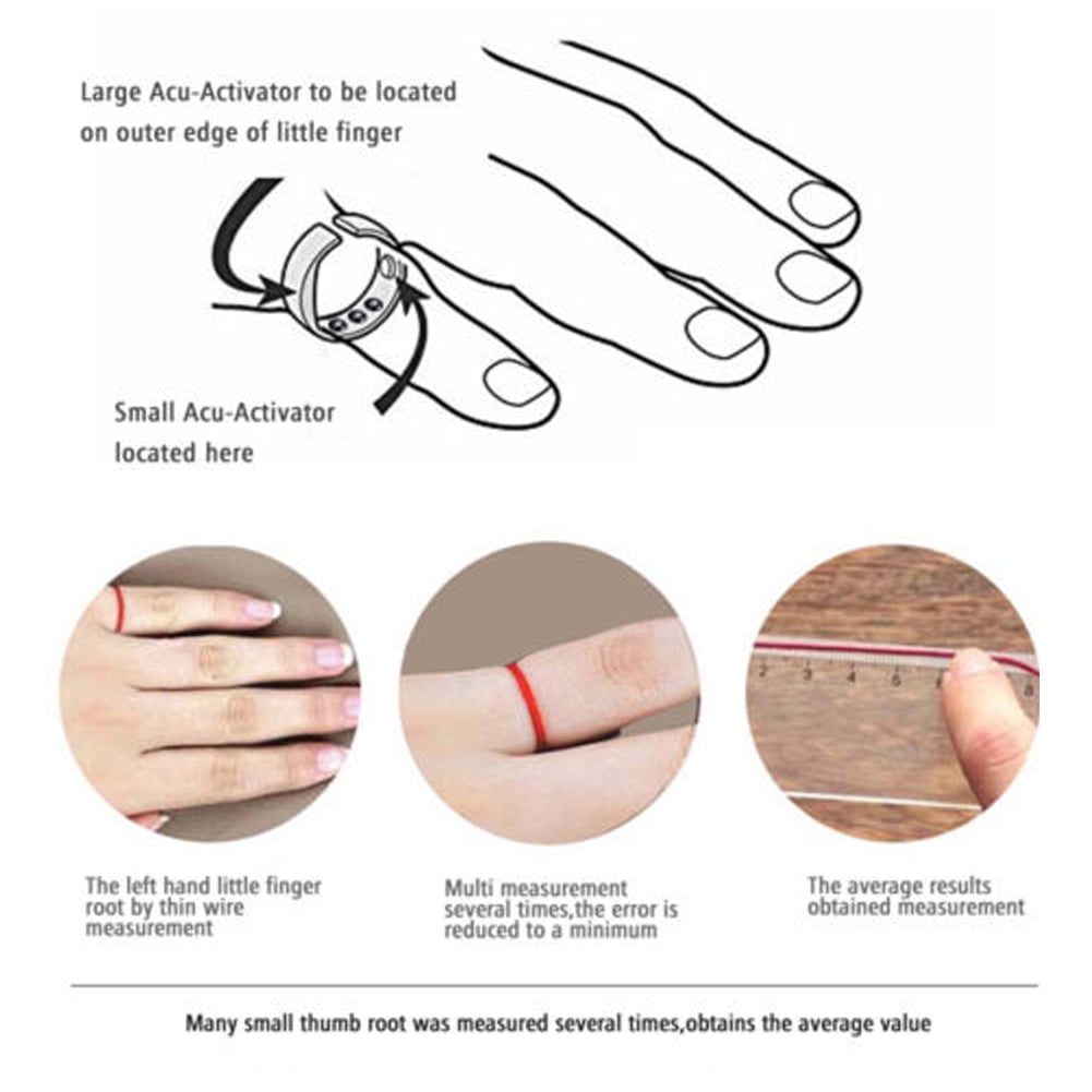 Top Acupressure Rings for Starters - All Things Massage | Acupressure, Acupuncture  points, Acupressure points